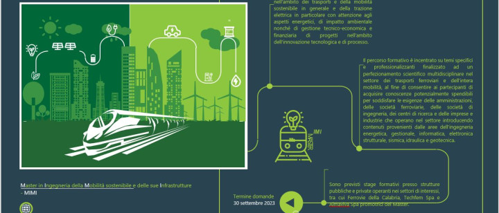 Techfem promotes 2nd level Master in “Engineering of Sustainable Mobility and its Infrastructures”