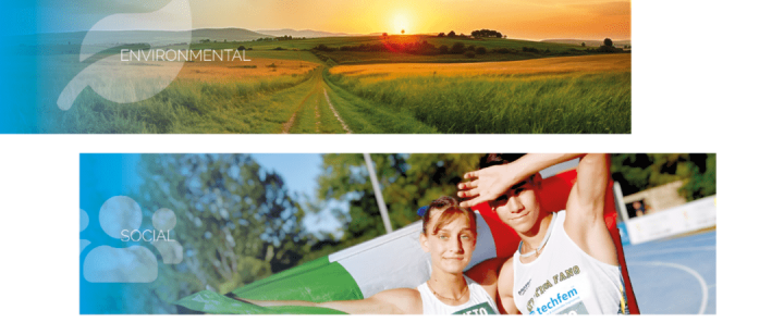 Sustainability Report 2022