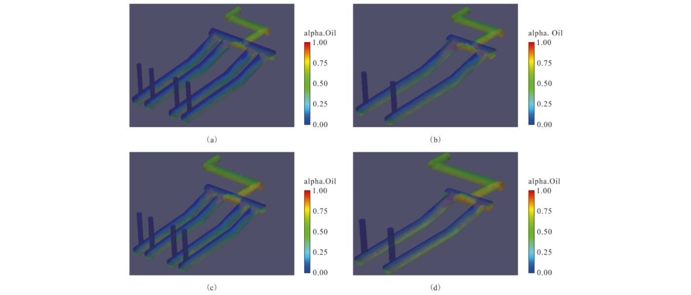 Il Paper “Slug catcher finger-type CFD simulator for two-phase flow separation” pubblicato nella rivista cinese “Petroleum”