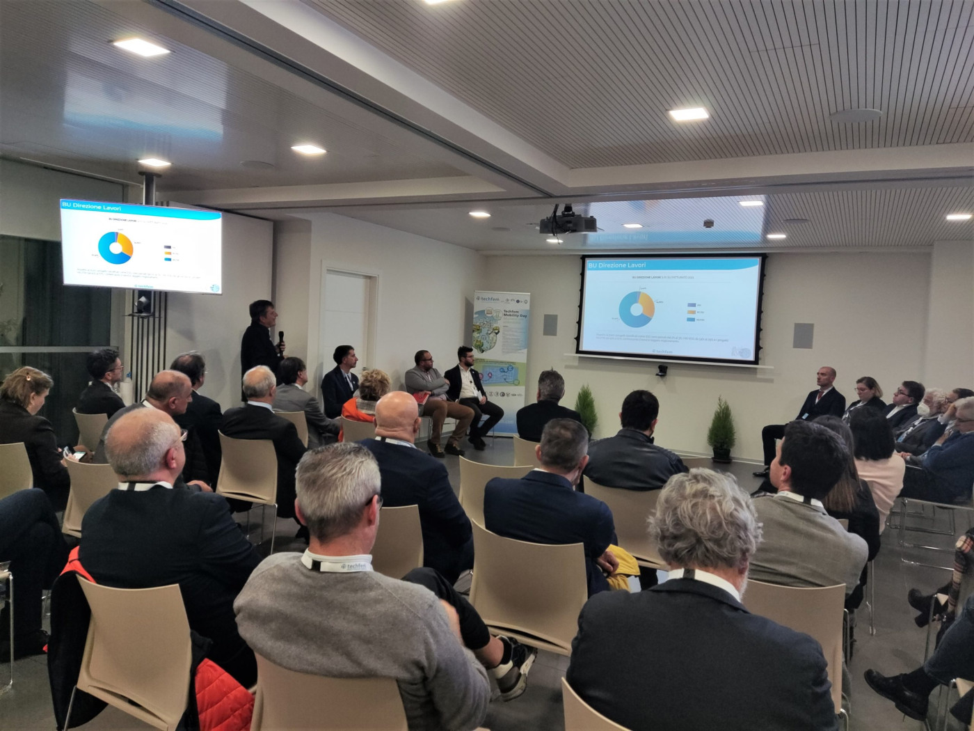Techfem il Bilancio di Sostenibilita’ 2021
