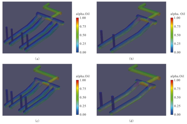 Slug catcher finger-type CFD simulator for two-phase flow separation” published in the chinese magazine “Petroleum”